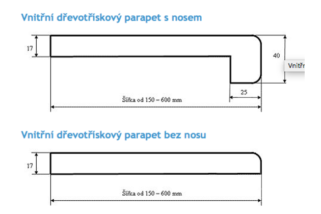 Vnitrni drevotriskovy 3